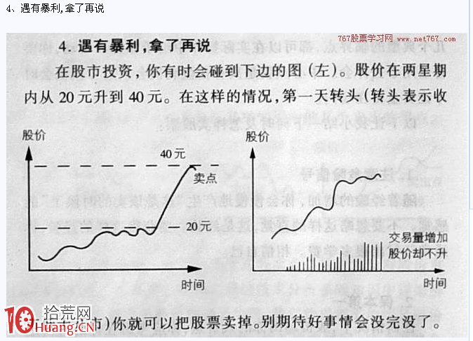 圖解什麼時候賣出股票,拾荒網