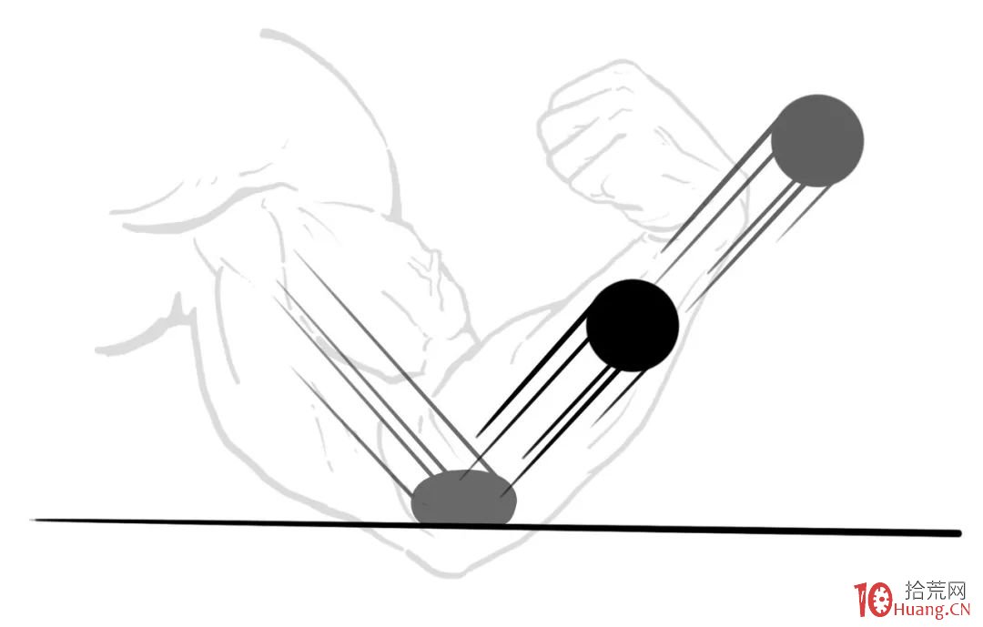 成交量戰法之：成交量捉反彈（圖解）,拾荒網