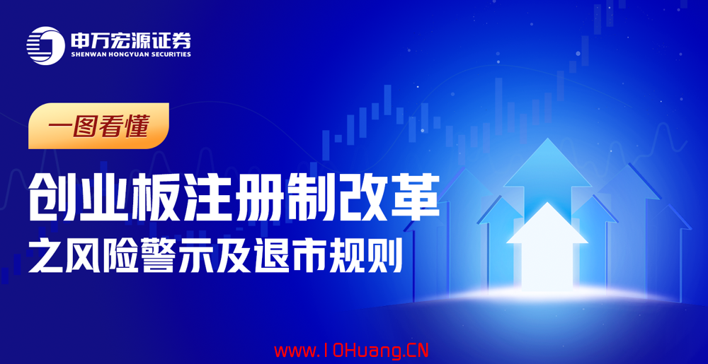 創業板註冊制新規下的股票風險警示與退市規則,拾荒網