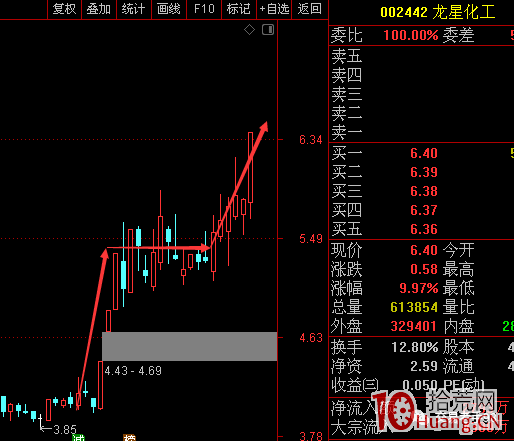 欲戴皇冠,必承其重 (心法篇) 欲戴皇冠,必承其重 (心法篇),拾荒網