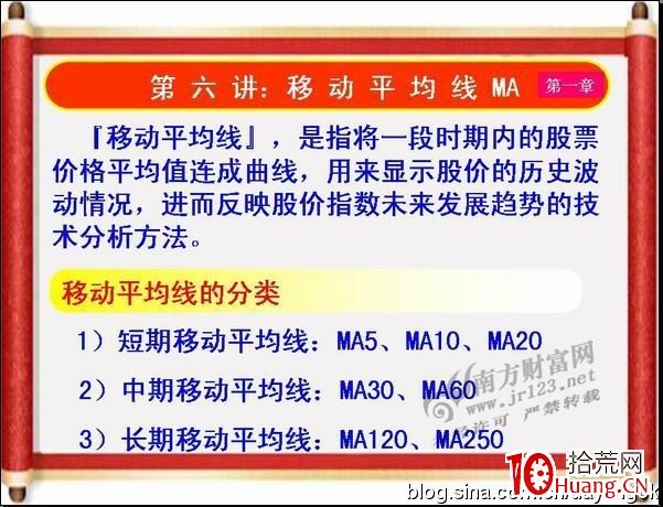 《私募操盤手》培訓第六講：移動平均線MA（圖解）,拾荒網