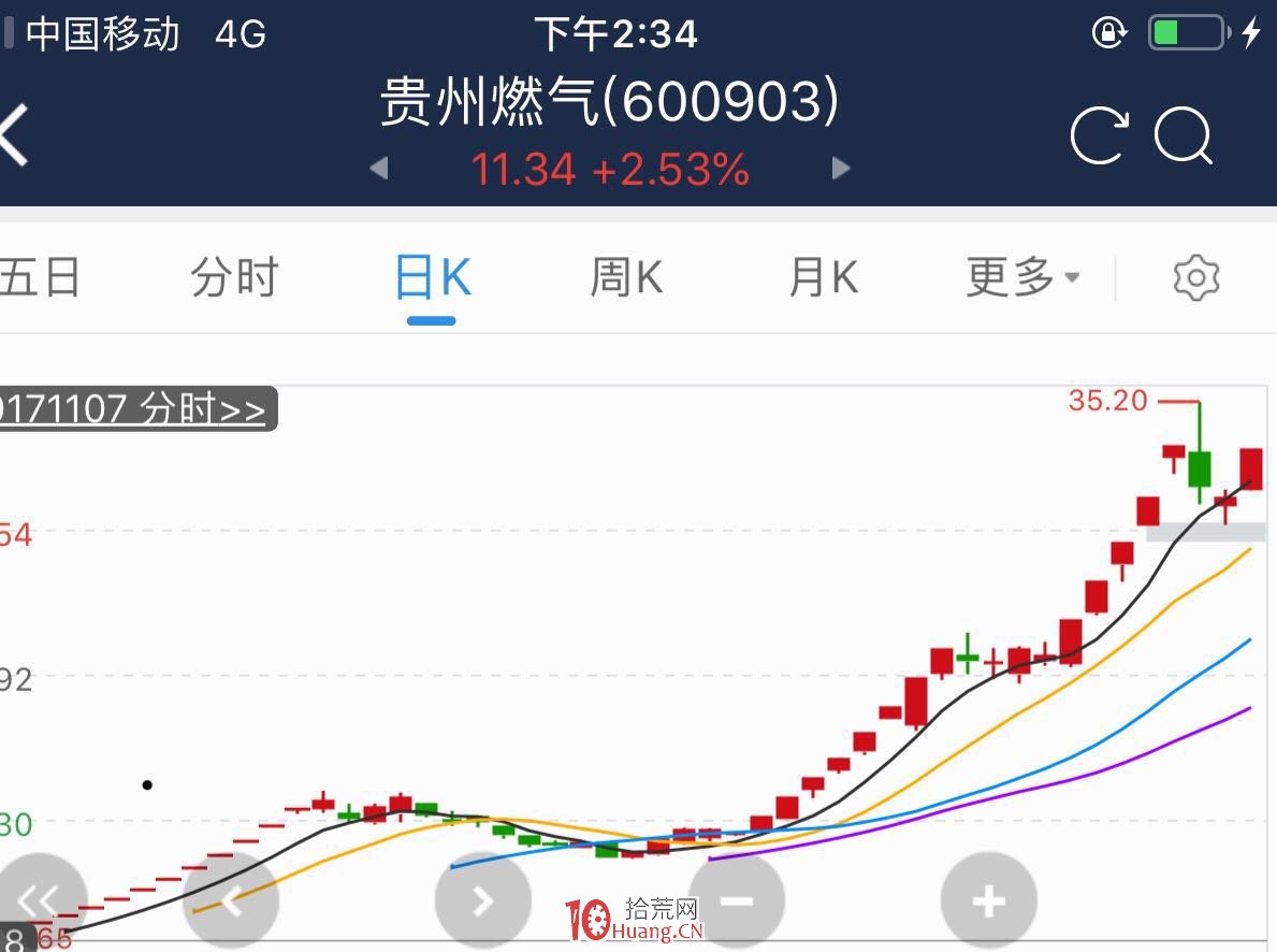 遊資大佬Asking談籌碼結構技術（圖解）,拾荒網
