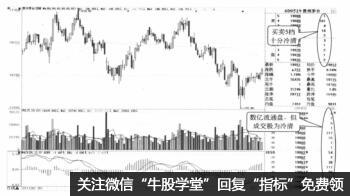 在判斷籌碼分佈狀況時要註意哪些技巧(圖解) 在判斷籌碼分佈狀況時要註意哪些技巧(圖解),拾荒網
