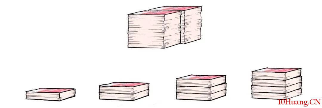 一種買股技術——分檔買入法（漫畫圖解）,拾荒網