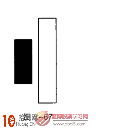 經典K線圖炒股技巧圖解:底部穿頭破腳與頂部穿頭破腳 經典K線圖炒股技巧圖解:底部穿頭破腳與頂部穿頭破腳,拾荒網