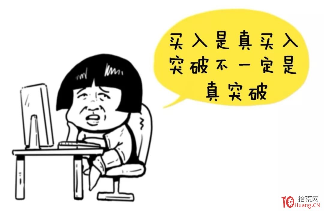 趨勢突破買入法之真假突破的基礎知識(圖解) 趨勢突破買入法之真假突破的基礎知識(圖解),拾荒網