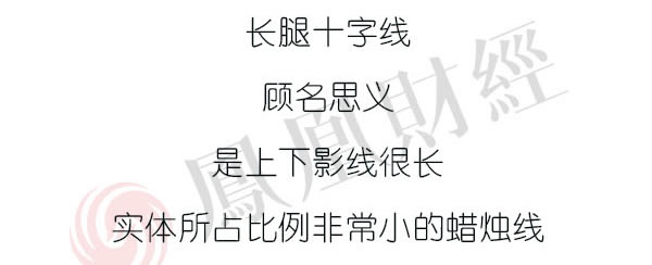 蠟燭圖的故事全集之27：長腿十字線（圖解）,拾荒網