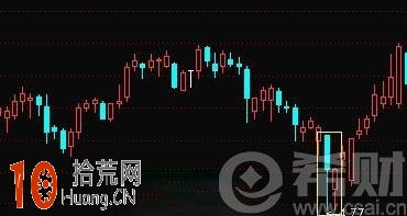 雙針探底K線圖解 雙針探底選股公式,拾荒網