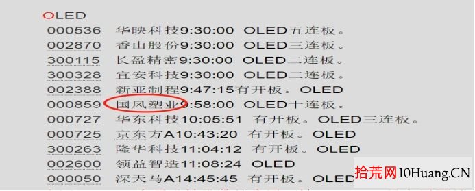 超短套利模式與分類深度教程 5:龍頭股跟風股套利(圖解) 超短套利模式與分類深度教程 5:龍頭股跟風股套利(圖解),拾荒網