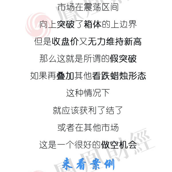蠟燭圖的故事全集之30：破高反跌和破低反漲（圖解）,拾荒網