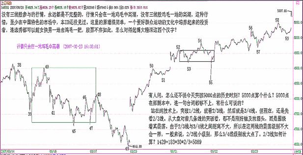 《纏論108課》72:本ID已有課程的再梳理 《纏論108課》72:本ID已有課程的再梳理,拾荒網