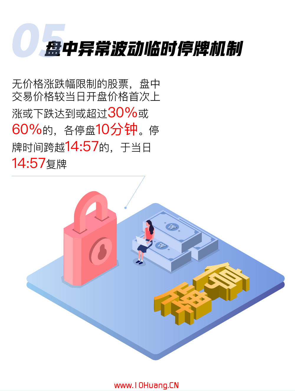 創業板股票註冊制規則變化精讀,拾荒網