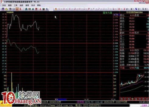 吳迪炒作套路八:快進快出,短線炒作 吳迪炒作套路八:快進快出,短線炒作,拾荒網