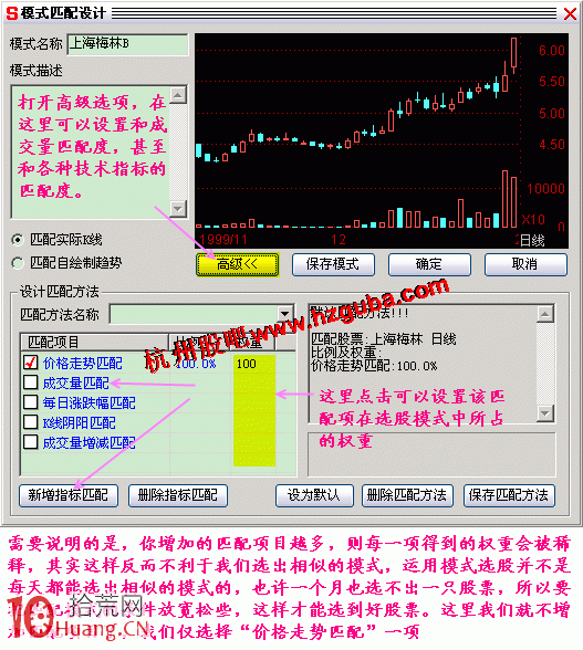 手把手教你自設條件如何用模式選股(圖解) 手把手教你自設條件如何用模式選股(圖解),拾荒網