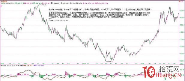 《纏論108課》7:給賺瞭指數虧瞭錢的一些忠告 《纏論108課》7:給賺瞭指數虧瞭錢的一些忠告,拾荒網