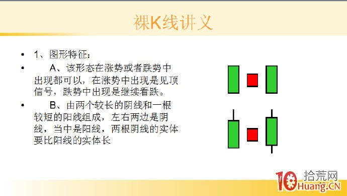 裸K線技術系統課程.26：三根看跌K線之兩黑夾一紅（圖解）,拾荒網
