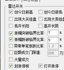 一個打板選手的通達信盯盤設置之：主力監控精靈、市場雷達和條件預警（圖解）,拾荒網