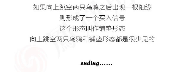 蠟燭圖的故事全集之14：向上跳空兩隻烏鴉形態（圖解）,拾荒網