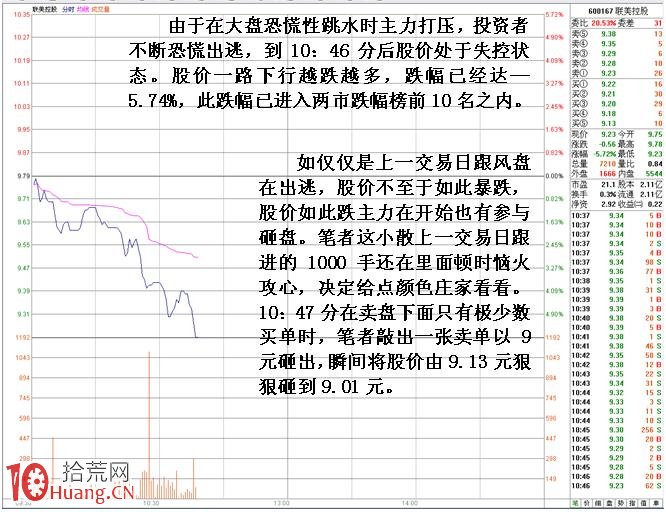 圖解短線小莊如何實施“吸籌、洗盤、拉高、出貨”：洗盤,拾荒網