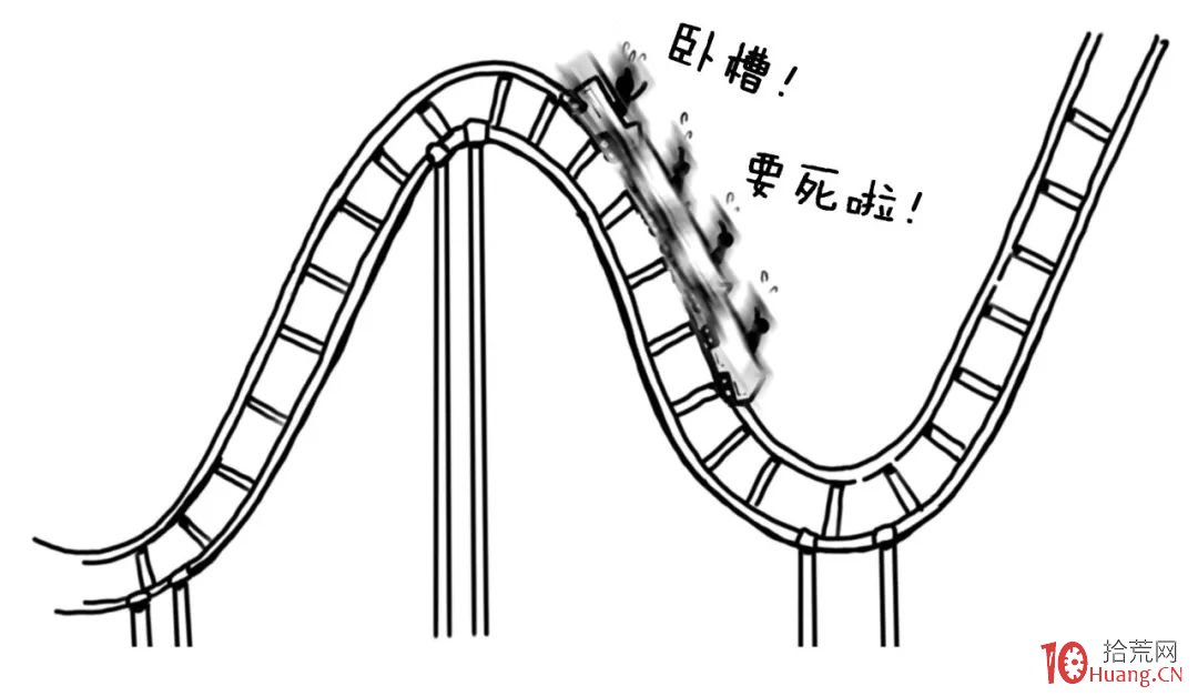 股票漲不漲就看這個!——底量超頂量（漫畫圖解）,拾荒網