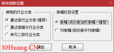 為什麼有些板塊指數竟漲超12%,怎麼回事?(圖解) 為什麼有些板塊指數竟漲超12%,怎麼回事?(圖解),拾荒網