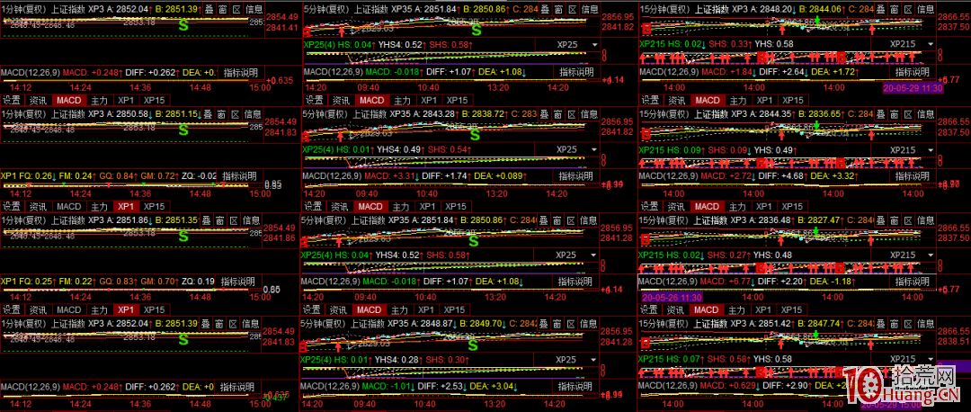 多顯示器組合看盤的版面設置（圖解）,拾荒網