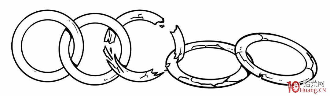 纏論入門系統教程 7:纏論中的背馳(圖解) 纏論入門系統教程 7:纏論中的背馳(圖解),拾荒網