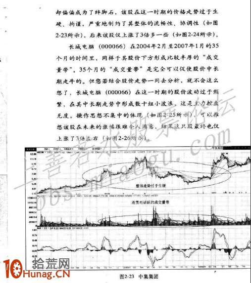 圖解大牛股形態誕生記,拾荒網