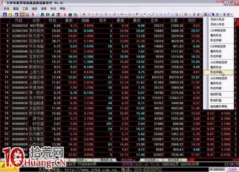 吳迪炒作套路十三:快進快出,短線炒作 吳迪炒作套路十三:快進快出,短線炒作,拾荒網