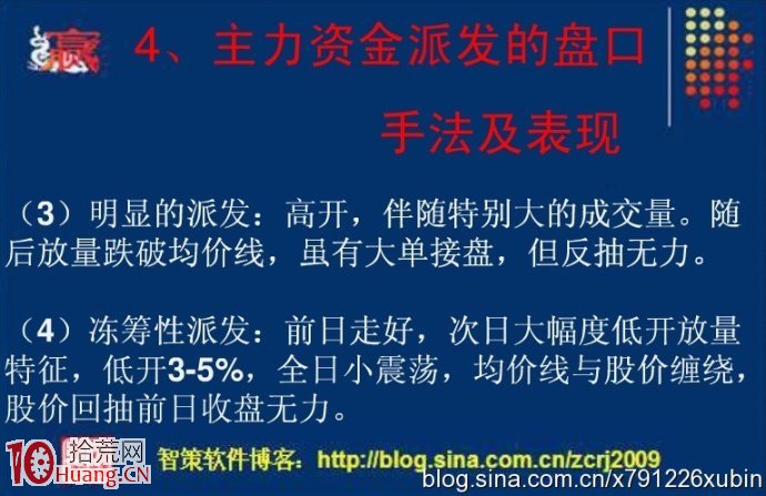 圖解什麼是盤中避險賣出法,拾荒網