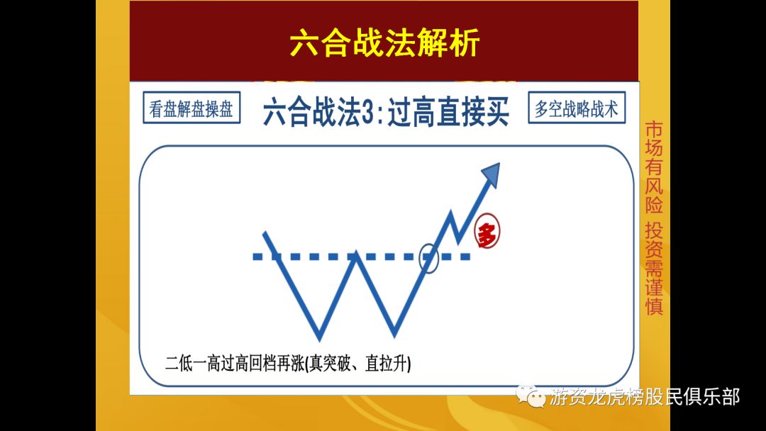 六合戰法秘籍,拾荒網