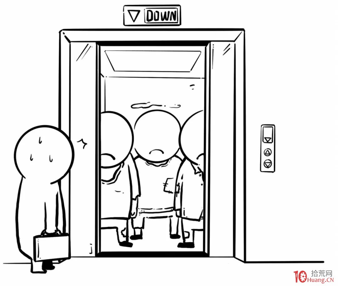 關於牛市的調整行情、風險控制(圖解) 關於牛市的調整行情、風險控制(圖解),拾荒網