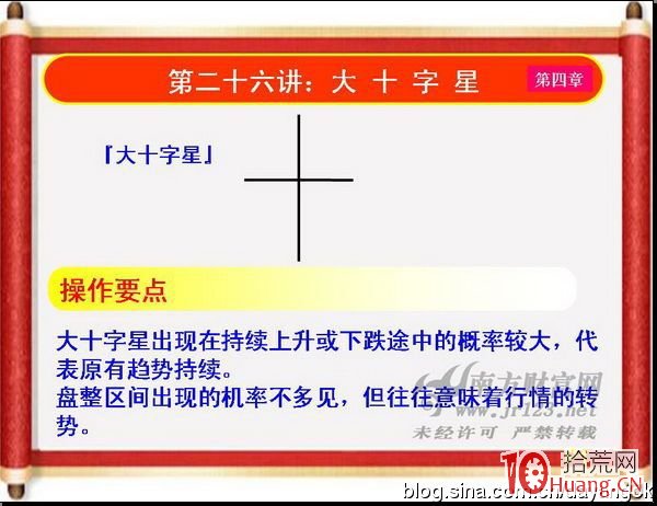 《私募操盤手》培訓第二十六講：大十字星（圖解）,拾荒網