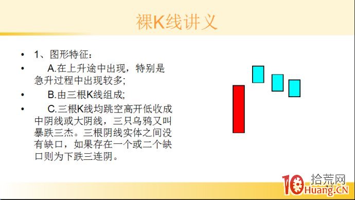 裸K線技術系統課程.22：三根看跌K線之三隻烏鴉（圖解）,拾荒網