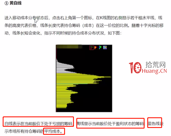 一招讀懂籌碼分佈！,拾荒網