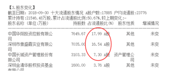 隔日超短戰法深度教程 7:成交量的基礎(圖解) 隔日超短戰法深度教程 7:成交量的基礎(圖解),拾荒網