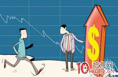 正T、倒T、分時T、波段T、隔日T操作方法,拾荒網