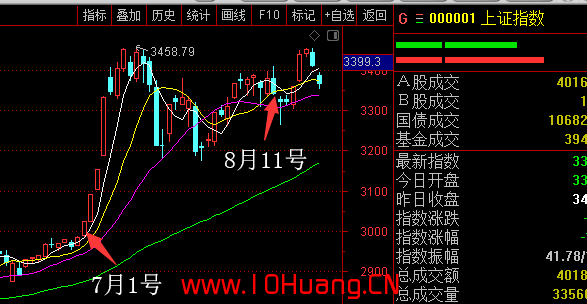 遊資大佬徐翔談成就大妖股的秘密(圖解) 遊資大佬徐翔談成就大妖股的秘密(圖解),拾荒網