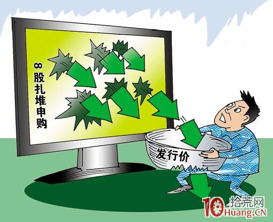 短線操作四買四賣原則,拾荒網