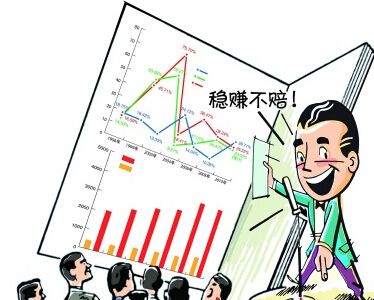 喂您好，我是XX證券的……當心這種電話！電話薦股套路揭秘,拾荒網