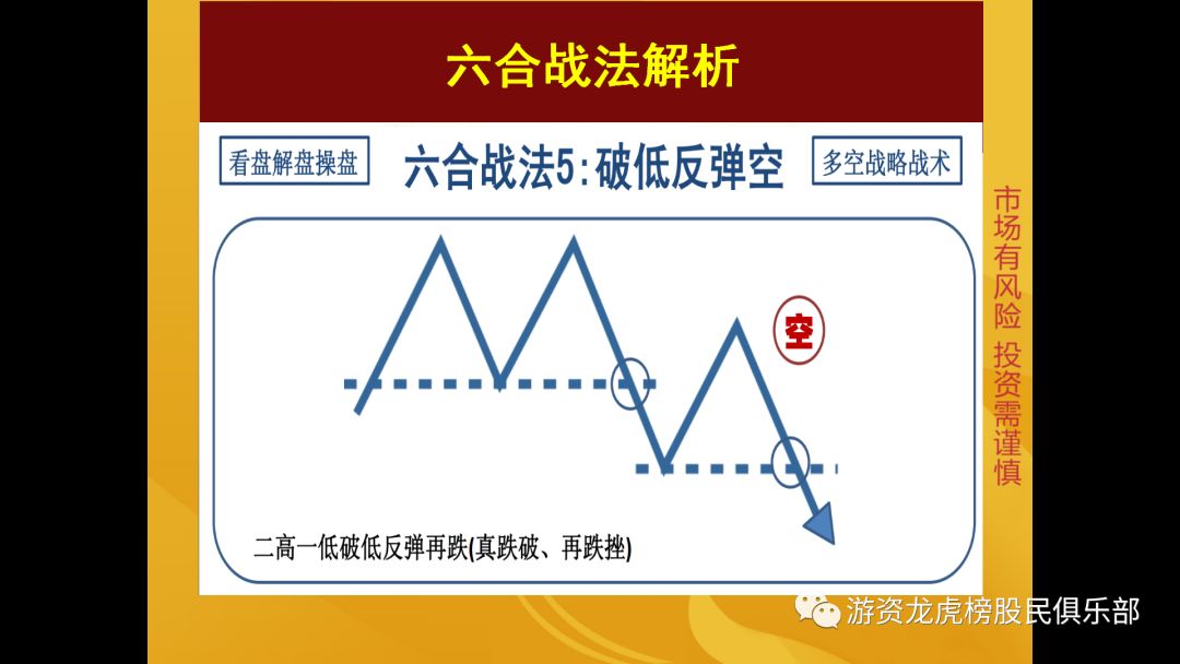 六合戰法秘籍,拾荒網