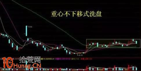 洗盤手法16招圖解(7)：重心不下移式洗盤,拾荒網