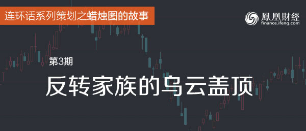 蠟燭圖的故事全集之3：反轉傢族的烏雲蓋頂形態（圖解）,拾荒網