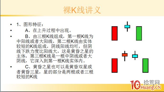 裸K線技術系統課程.20：三根看跌K線之黃昏之星（圖解）,拾荒網