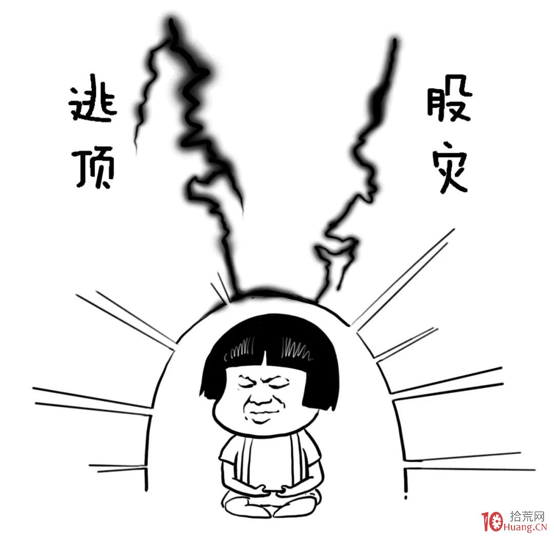 我是這樣判斷大盤階段性頂底區間的！（圖解）,拾荒網