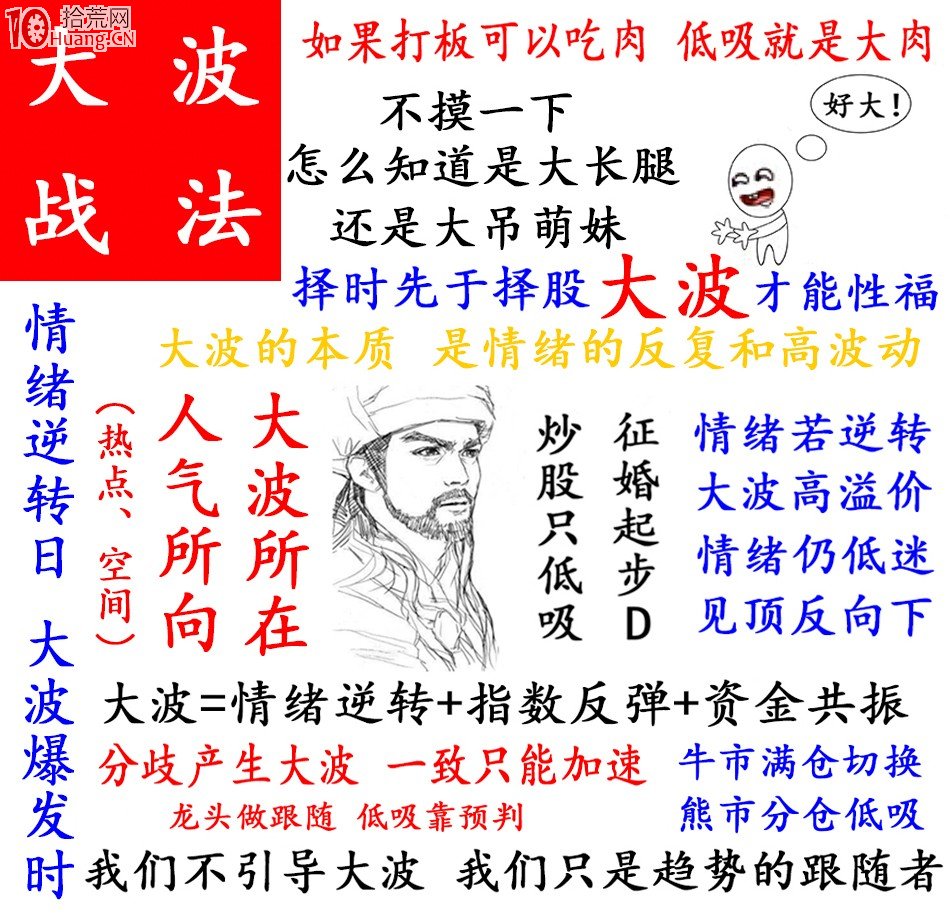 連板股低吸：別打板瞭，來跟我一起做大波吧，讓我們重新定義超短,拾荒網