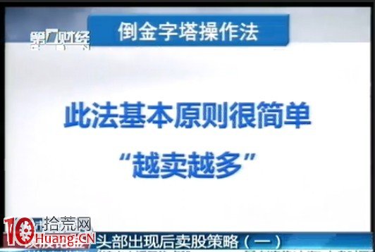 技術賣股一覽圖 技術賣股一覽圖,拾荒網