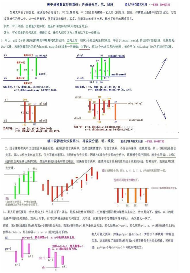 《纏論108課》65：再說說分型、筆、線段【分型、筆、線段篇】,拾荒網