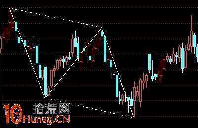 閃電形態圖解:加特利形態的雛形和特例 閃電形態圖解:加特利形態的雛形和特例,拾荒網
