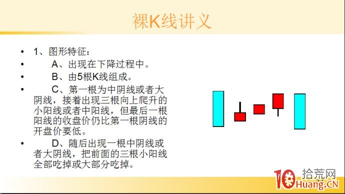 裸K線技術系統課程.31：多根看跌K線之降勢三鶴（圖解）,拾荒網